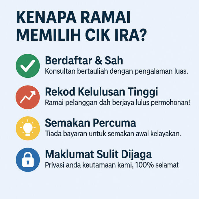 Your Refinance Consultant Your Refinance Consultant